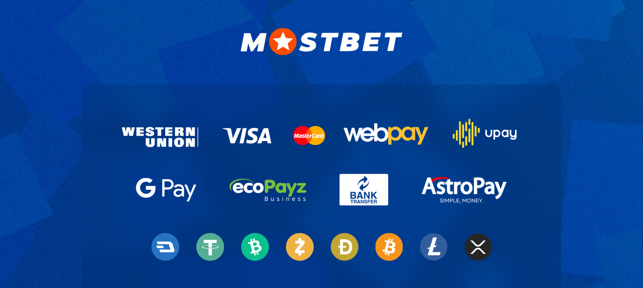 Métodos de depósito y retirada de Mostbet.